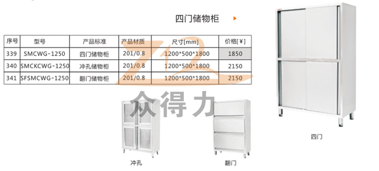 凈菜設(shè)備 凈菜設(shè)備