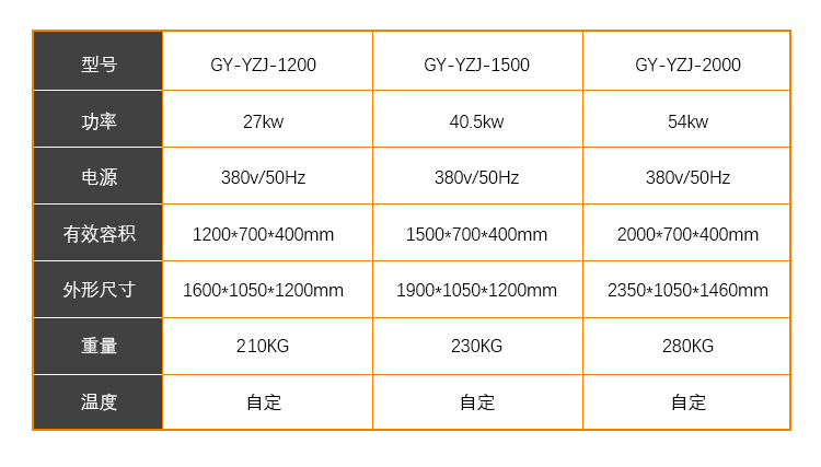 福建大型商用電熱油炸機(jī),湖北不銹鋼油水分離油炸槽(圖8) 福建大型商用電熱油炸機(jī),湖北不銹鋼油水分離油炸槽(圖8)