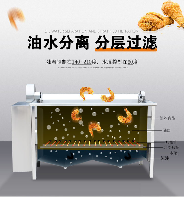 大型商用油水分離電熱油炸機(jī) 大型商用油水分離電熱油炸機(jī)